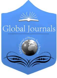 Global Jounal of HUMAN SOCIAL SCIENCE Economics Volume 13 Issue Vesion 1.0 Yea 013 Type: Double Blind Pee Reviewed Intenational Reseach Jounal Publishe: Global Jounals Inc.