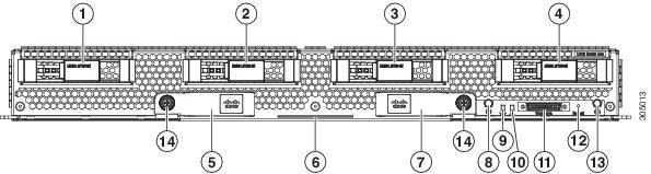 Cisco UCS B420 M4 Blade Server Overview The beaconing function for an individual server may get turned on or off by pressing the combination button and LED.