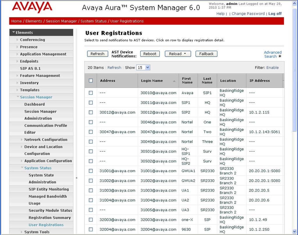 9.3. Avaya Aura TM Session Manager Registered Users in Normal Mode To verify registration of the SR2330 supported analog stations connected to the FXS interfaces, the Avaya 9600 IP phones and the