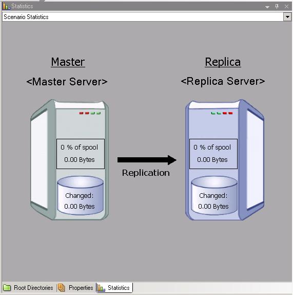 Monitor Job Status Using Arcserve Replication The Framework pane displays the directories, subdirectories, and the files in those directories.