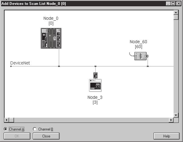Configuring a Scanner to Communicate with the 1203-GK5 Module or 1336-GM5 Board 4-9 4. Click Edit Scan List to display the 1771-SDN Scan List Editor: Both Channels dialog box. Figure 4.