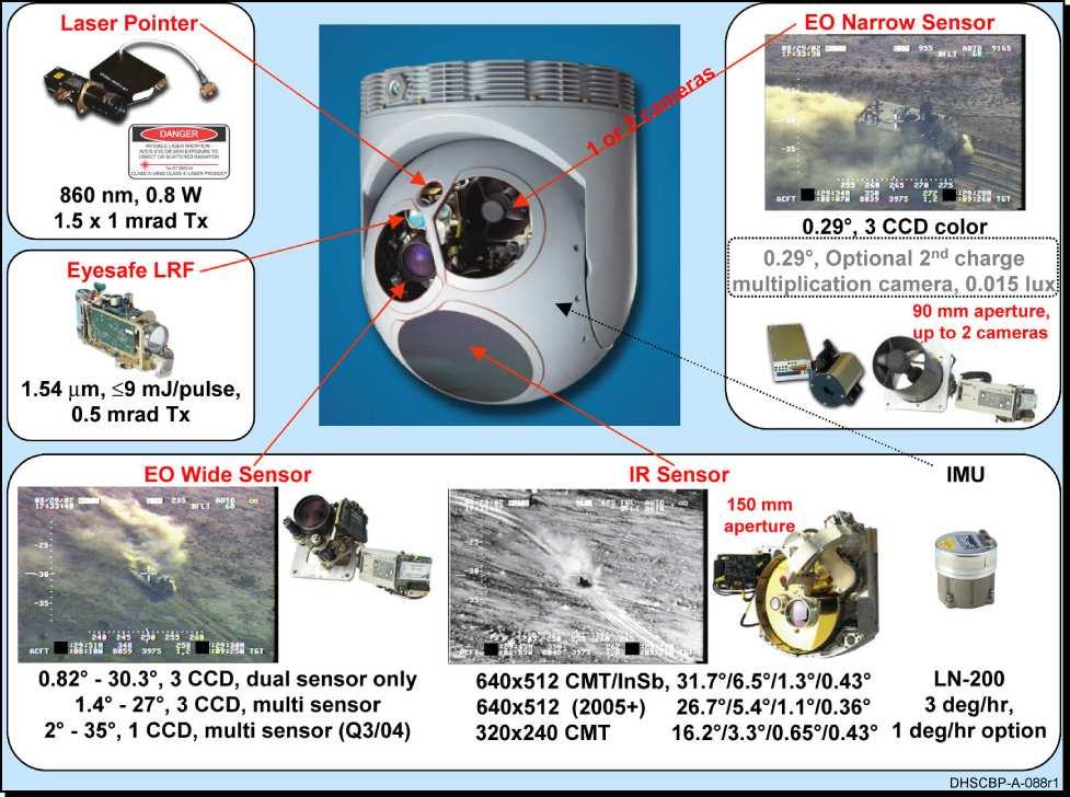 6.11 Key 11: Image Source Sensor Conversion LDS 11 LDS Name Image Source Sensor TBD String 1..127 ISO7 - String of image source sensor. - e.g.: 'EO Nose', 'EO Zoom (DLTV)', 'EO Spotter', 'IR Mitsubishi PtSi Model 500', 'IR Mitsubishi PtSi Model 600', 'IR InSb Amber Model TBT', 'LYNX SAR Imagery', 'TESAR Imagery', etc.