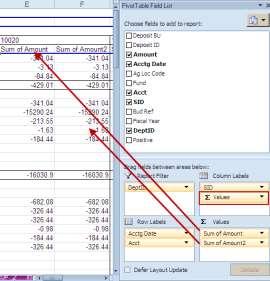 Summing and Counting Together An Amount field can be added to the Values area more than once.