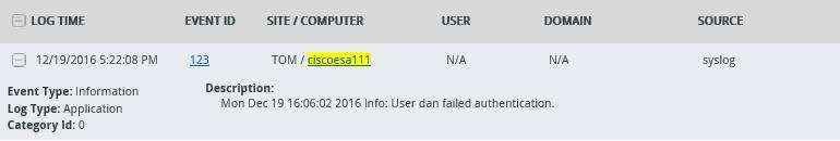 Flex Reports Cisco IronPort ESA: User authentication failed This report provides the information about username who