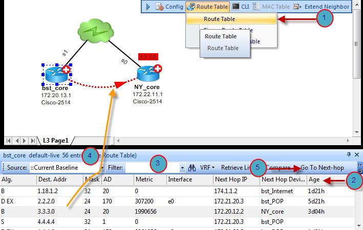 3.4 Routing Analysis View the route table and find the route to a destination quickly. Find out how a route is propagated Discover a flapping route Find out how a route is propagated 1.