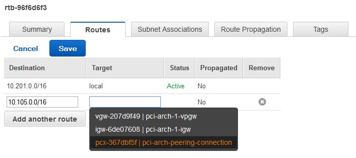 Do not forget to add return routes from the In-Scope VPC.