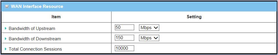 1. Bandwidth of Upstream: The maximum bandwidth of uplink in Mbps. 2. Bandwidth of Downstream: The maximum bandwidth of downlink in Mbps. 3.