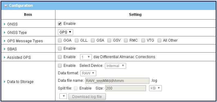 GNSS Enable this option if you want to configure and activate GNSS function. GNSS Type There are four major GNSS system (GPS, GLONASS, Galileo, BeiDou) in the world.