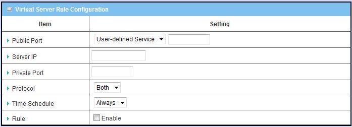 For example, if you have an FTP server (Serviceport21) at 10.0.75.1, a Web server 1(Service port 80) at 10.0.75.2, a Web server 2(Service Port 8080 and Private port 80) at 10.0.75.3, and a VPN server at 10.