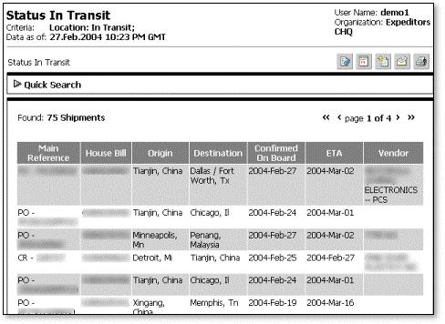 Transportation Help In Transit Status Reports Transportation Help > In Transit The In Transit Status Report lists all of your sh ipments currently in transit to a final destination.