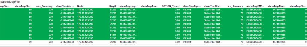Step 1 Reformat log as structured table using R/TERR (TIBCO R) then press the 're-sync alarms' button on the NE object (if available) or deactivate and reactivate the NE Connection object.