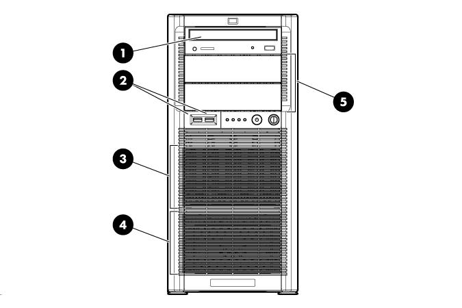 . Figure 5 HP X1500 front panel components. 1. Optical drive 2. USB connectors (2) 3. Standard hard drive bays (4) 4. Expansion hard drive bays (4) 5.