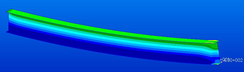 3D element gives a better illustration of deformation of the I-beam than that of 2D element.