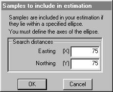 PG2000 cannot guess what an appropriate search radius would be. As a simple default, with models such as the Spherical, a default based on the semi-variogram parameters is offered.