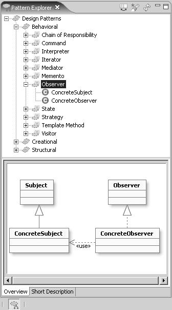 Essentials of Rational Software Architect Pattern Explorer Pattern Explorer Pattern tree Info pane Overview Short Description Show pattern documentation Copy Move Apply pattern Toggle to show and