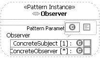 2 3 Right-click a pattern to open the Apply Pattern wizard to apply the pattern and create or bind arguments.
