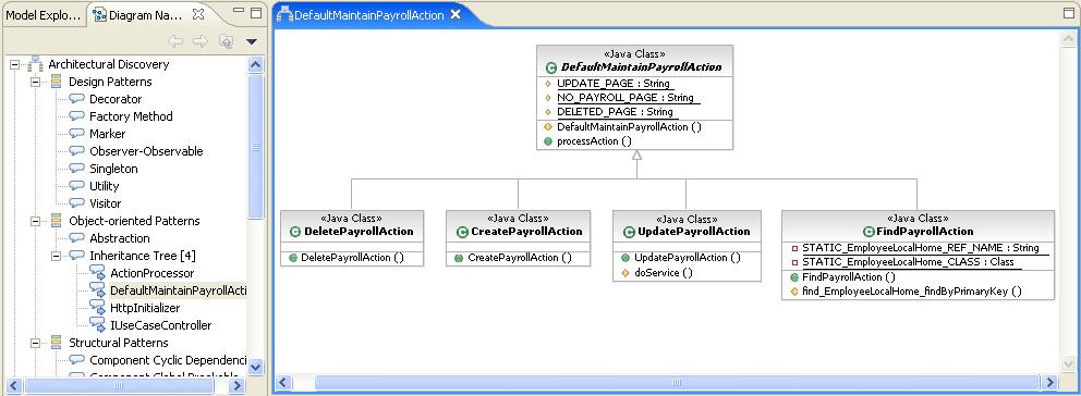 Display the DefaultMaintainPayrollAction browse diagram by double-clicking its icon.