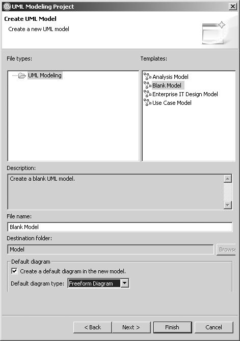 Essentials of Rational Software Architect Creating a New Model Creating a New Model UML Project templates are available in the New Project wizard.