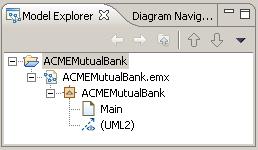 Essentials of Rational Software Architect Student Labs After you have created the UML project, your expanded Model Explorer view will appear as below: Figure 1: Model Explorer Task 2: Create a UML