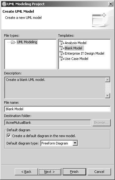 Creating UML Diagrams Model Templates in Software Architect Model Templates in Software Architect Templates provide a starting point.