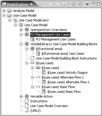 Essentials of Rational Software Architect Creating a Model Using a Model Template Creating a Model Using a Model Template Create a UML project and select a template.