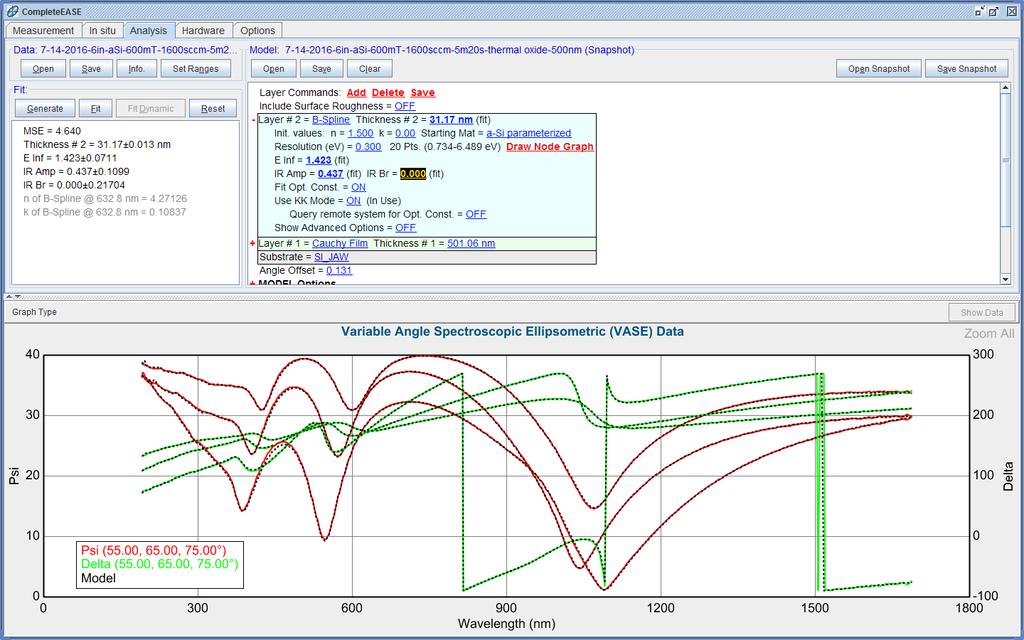 substrate and measuring the Psi and Delta spectra of a-si/sio2/si; 3) opening the Snapshot file of SiO2/Si, fixing all the fitting parameters of the first SiO2 layer as well as Angle Offset value in