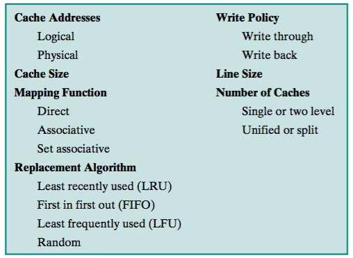 Elements of Cache Design Cache architectures can be classified according to key elements: Figure: