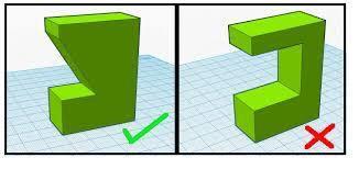 Overhang of part: If the 3D model being printed has overhangs greater than 45 that cannot be eliminated by rotating the part, SUPPORT STRUCTURES must be added in Repetier.