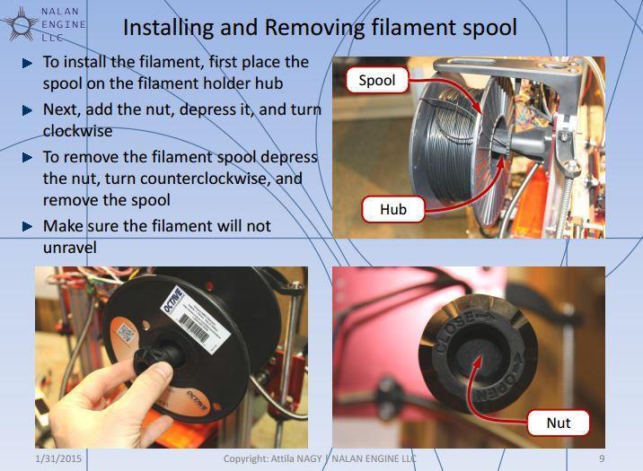 Filament Must be
