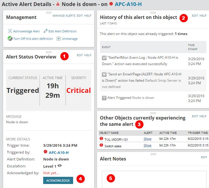 Step 3: Get more details about the alert When a problem causes an alert to be issued, that alert appears on the Node Details page in the Alerts for this Node resource.