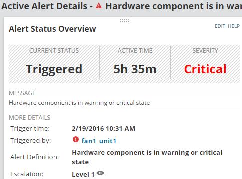 page. In the all Active Alerts page you can view the details of alert, view the details of the monitored element