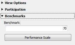 Performance Scale - Check or uncheck the box for the Performance Scale column. For instructions on how to set the Performance Scale, see step 4. 4 Expand the Participation category.