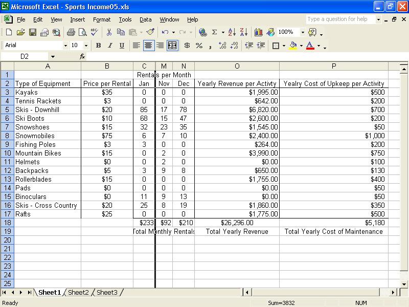 Lesson 5 Rows, Columns, Worksheets, and Workbooks 5.3 4 Click the row selector for row 3 (Kayaks). Excel selects the row. 5 On the Format menu, point to Row, and then click Hide. Excel hides the row.