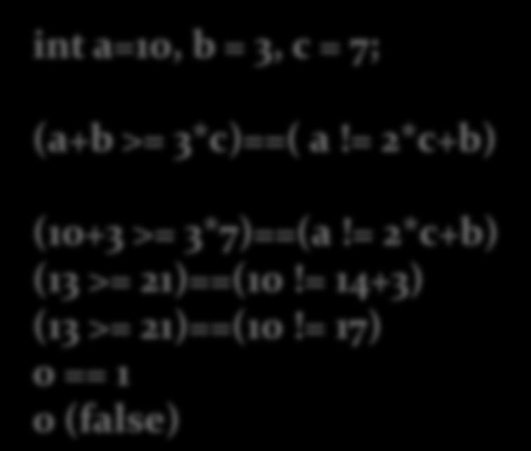 Relation Expression Example 3: int a=10, b = 3, c = 7; P/s: Relational operator has less priority than other operators.