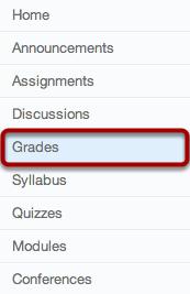 How do I enter and edit scores in the Gradebook? Most likely you will use the SpeedGrader to enter grades.