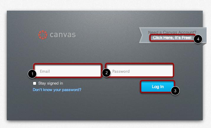 How do I log in to Canvas? To log into your Canvas account, simply enter your Canvas-registered email address and associated password into the corresponding fields of your institution's Canvas URL.