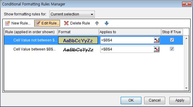 3. In the Edit Formatting Rule dialog box, modify the rule