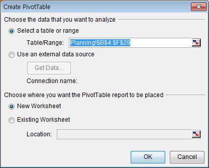Creating PivotTables You can quickly and efficiently analyze data using pivot tables. Selecting a table or range 1.