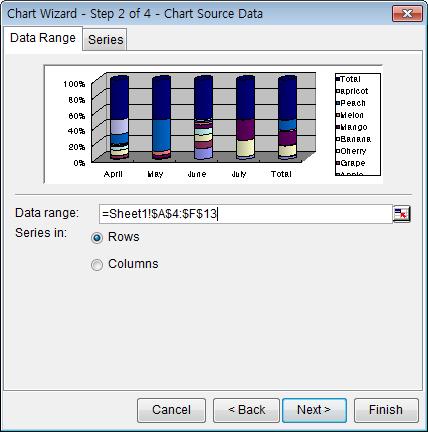 7. From the Chart Wizard Step 3 of 4 Chart Source Data