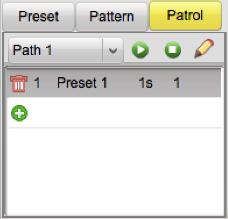 3 Configuring the Patrol A patrol is a scanning track specified by a group of user-defined presets, with the scanning speed between two presets and the dwell time at the preset separately