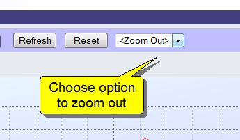 4.7 Zooming out along time You can zoom out along the time-axis by