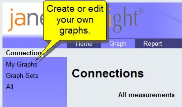 5 Creating your own graph 5.