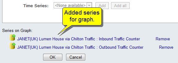 I m going to choose traffic counts, starting with the Outbound Traffic Counter. Click the Add button to add the selected data.