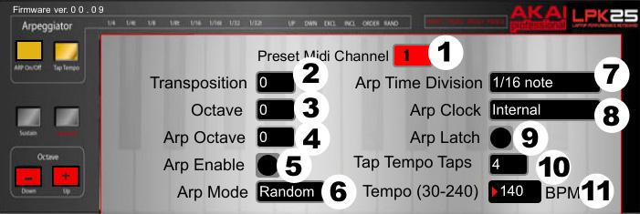EDITING PRESETS This section outlines the editable items for each preset. 1.