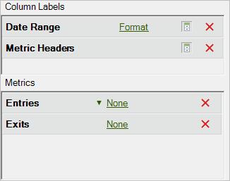 Request Layout Column Labels, Row Labels, and Metrics areas let you create your request layout.