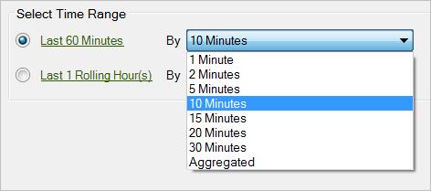 Data Requests - Request Wizard Step 1 41 Real-time reporting is available only for the last 20 hours. For granularity, you have options of selecting from 1 minute granularity to 30 minutes. 4. Click Next and continue configuring the request layout.