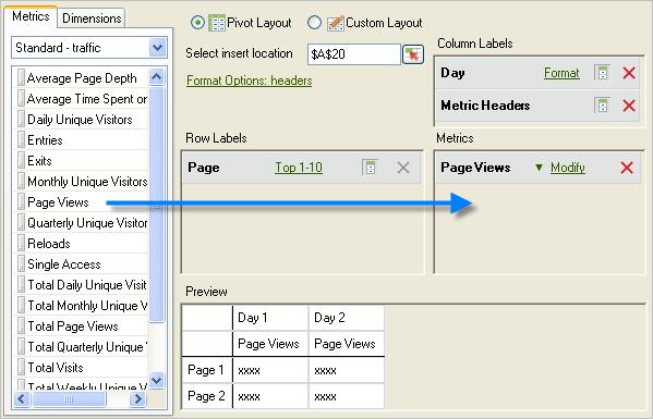 Layout - Request Wizard Step 2 54 When you add metrics, they are not removed from the Metrics tab, because you can display metrics multiple times within a request.