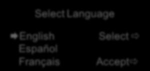 Restart Skip Select Language The Select Language is used to change the language displayed by your EMU-2. This can only be accessed in Configuration Mode, after going through the Restart.
