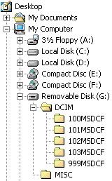 Copying images to your computer Image file storage destinations and file names The image files recorded with your camera are grouped as folders on the Memory Stick Duo.