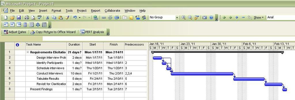 Project Management and Planning Project Planning may include scheduling diagrams, such as a Gantt chart (where horizontal